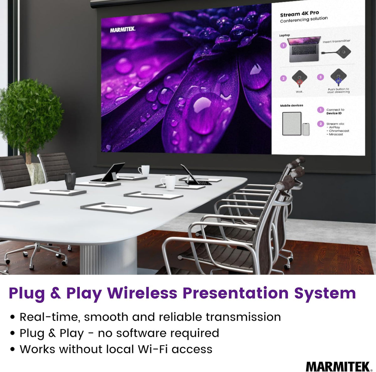 Draadloos 4K HDMI presentatiesysteem Marmitek Stream 4K Pro KIT 1TX/1RX - Zonder software of wifi - USB-C dongle & receiver, split screen, touchback, PoE - Dual HDMI - BYOD mirroring