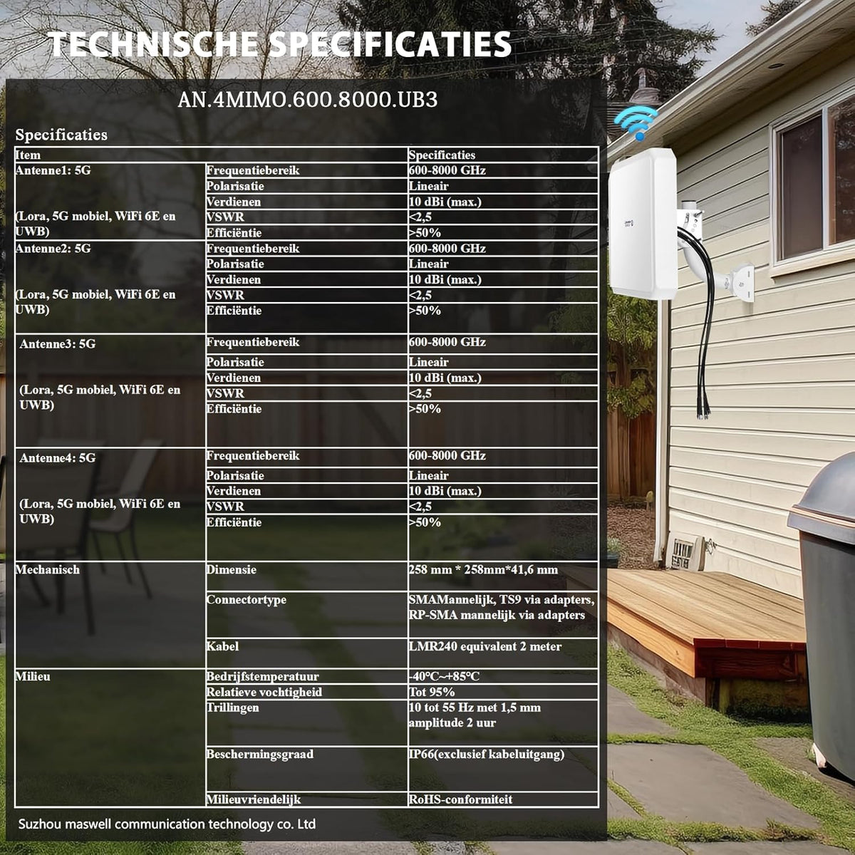 Maswell 5G Antenne 4X4 MIMO Outdoor, High Gain 10dBi Directionele Externe Antenne Compatibel met Vodafone EE Drie Zyxel NETGEAR ZTE 5G NR Routers en Gateways | Breedband 600-8000 MHz