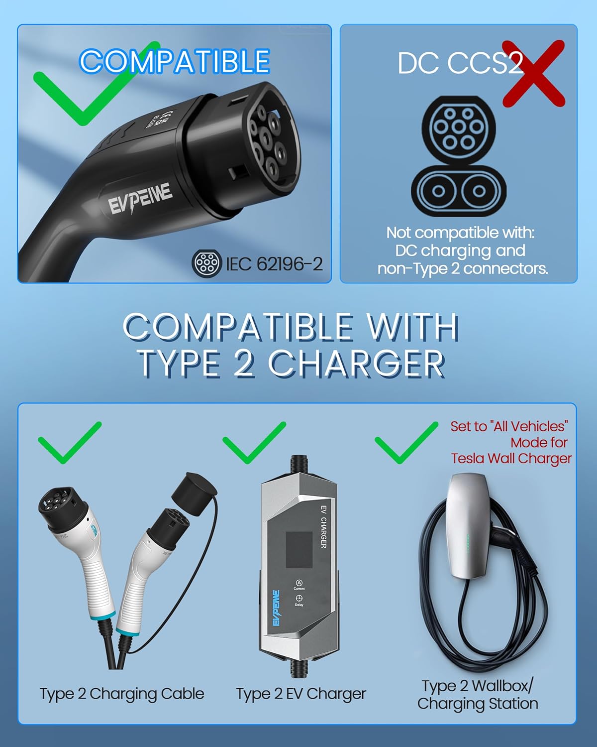 Type 2 EV oplaadkabel verlengkabel, 22 KW/32 A 3-fasen oplaadkabel verlengkabel met veiligheidsslot voor IEC-62196 BEV & PHEV voor type 2 EV-oplader, 8 m