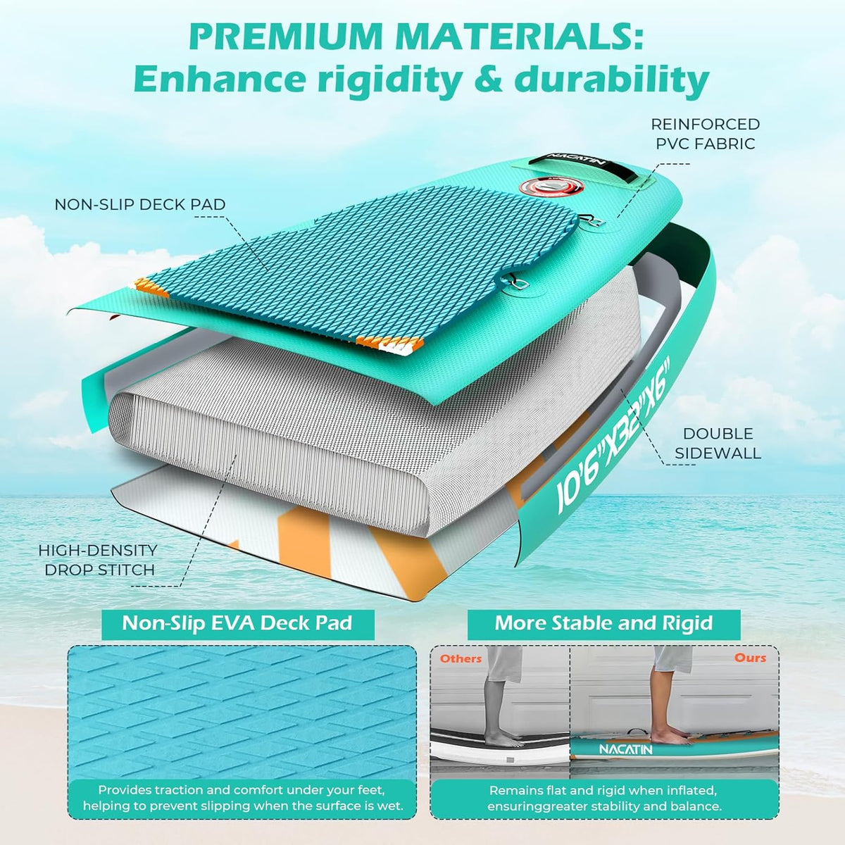 <font dir="auto" style="vertical-align: inherit;"><font dir="auto" style="vertical-align: inherit;">        NACATIN Inflatable stand-up paddle boards 10'6 inch with adjustable paddle, travel backpack, pump, waterproof bag 10L, leash, accessories included