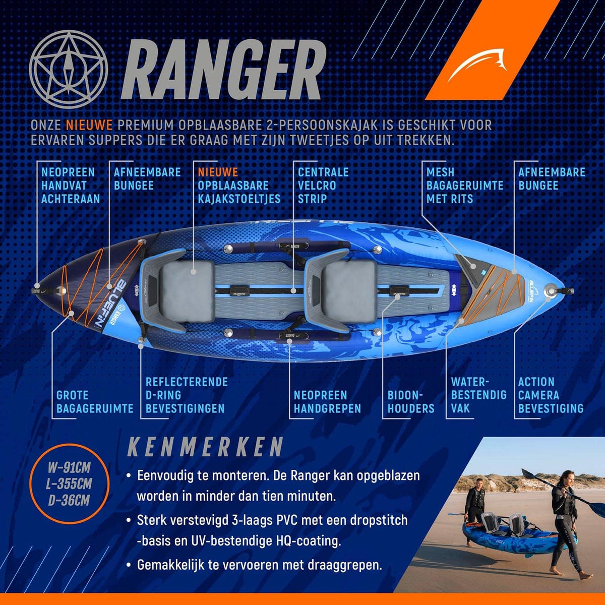 Bluefin Scout en Ranger Opblaasbare Kajak | Opblaasbare Kano Alternatief | Verkrijgbaar in twee Maten - Scout 1-Persoons Kajak en Ranger 2-Persoons Kajak