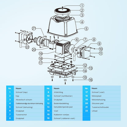 SunSun CAP-100 beluchtingspomp 70 W, luchtpomp voor 80 m³ aquarium en tuinvijver, vijverbeluchter 100 l/min met 16 luchtuitlaten, geluidsarme zuurstofpomp