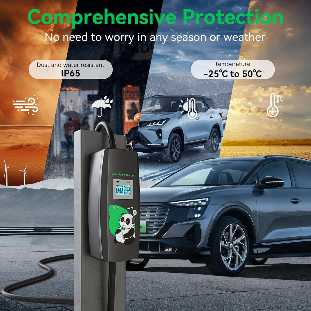 Mobile Wallbox 11KW met plug & play, 5 m, 16 A, 3-fase, instelbare stroom & timer, type 2 oplaadkabel met CEE-stekker, draagbare e-auto-oplader voor IEC 62196-2