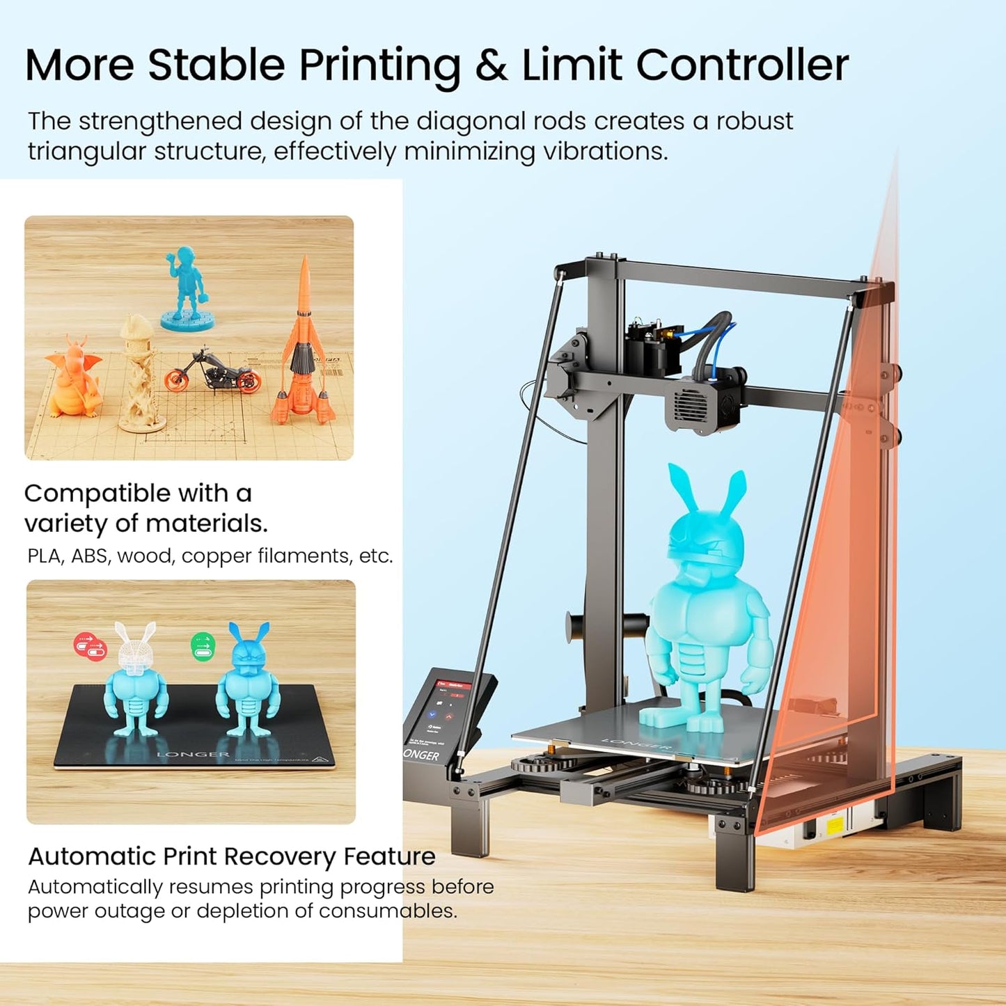 LONGER LK5 Pro 3D-printer, groot afdrukformaat 30 x 30 x 40 cm, 3D-printer met 4,3 inch touchscreen, open source, verbeterde dubbele blazenset, 0,1 mm nauwkeurig, 32-bits moederbord