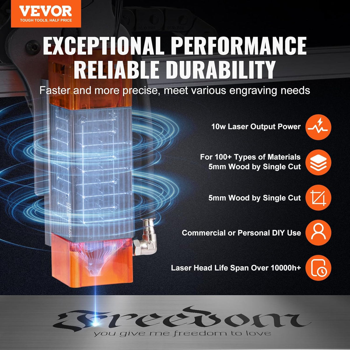 VEVOR Lasergraveermachine, 10 W, graveerapparaat, 40 x 40 cm, werkbereik lasergraveermachine, 455 ± 5 nm, blauw lichtlaser, 10.000 mm/min, USB-aansluiting, compatibel met LightBurn & LaserGRBL