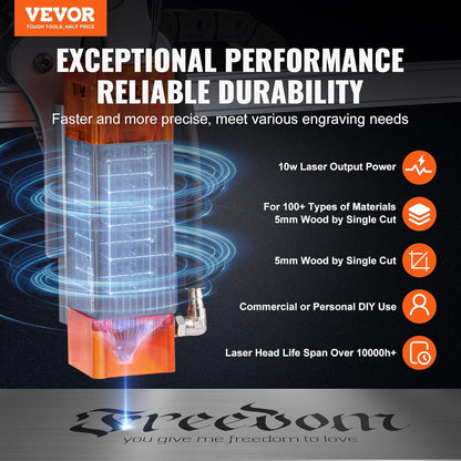 VEVOR Lasergraveermachine, 10 W, graveerapparaat, 40 x 40 cm, werkbereik lasergraveermachine, 455 ± 5 nm, blauw lichtlaser, 10.000 mm/min, USB-aansluiting, compatibel met LightBurn & LaserGRBL
