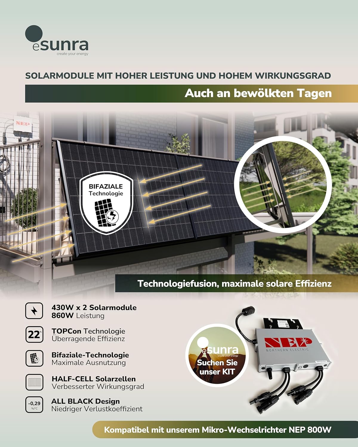 Microomvormer van NEP BDM800VA - Plug and Play - MPPT-efficiëntie > 99,5% - 5 m netsnoer - app voor bewaking van de productie in real-time
