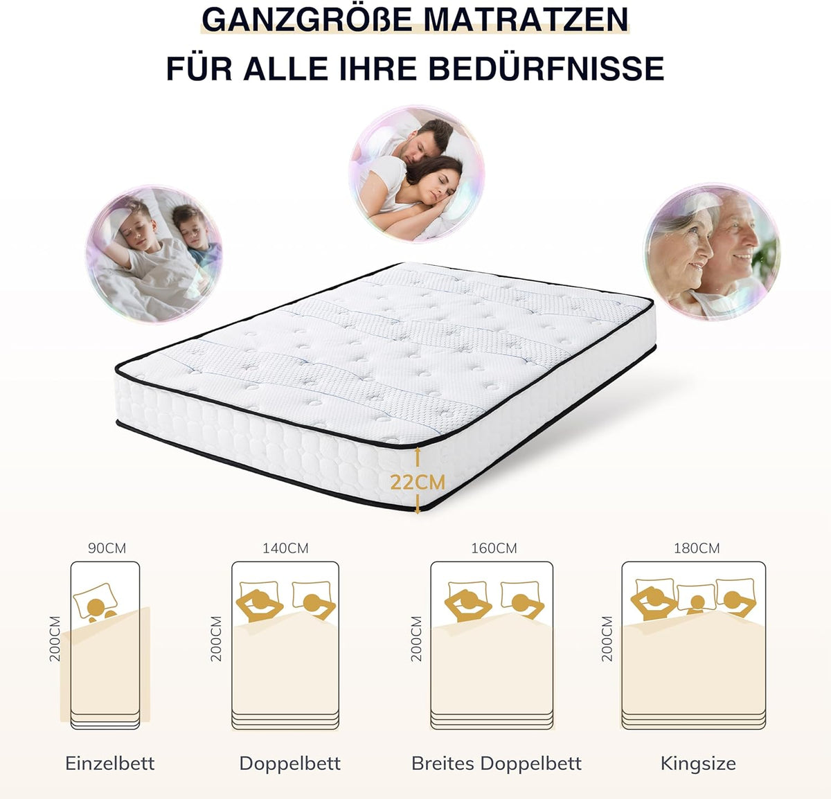 Ego Home Pocketveringmatras, 140 x 200 cm, hoogte 22 cm, ergonomisch, 7 zones, pocketveringmatras met comfortschuim en microvezelovertrek, hardheidsgraad H3 matras, Oeko-Tex-gecertificeerd