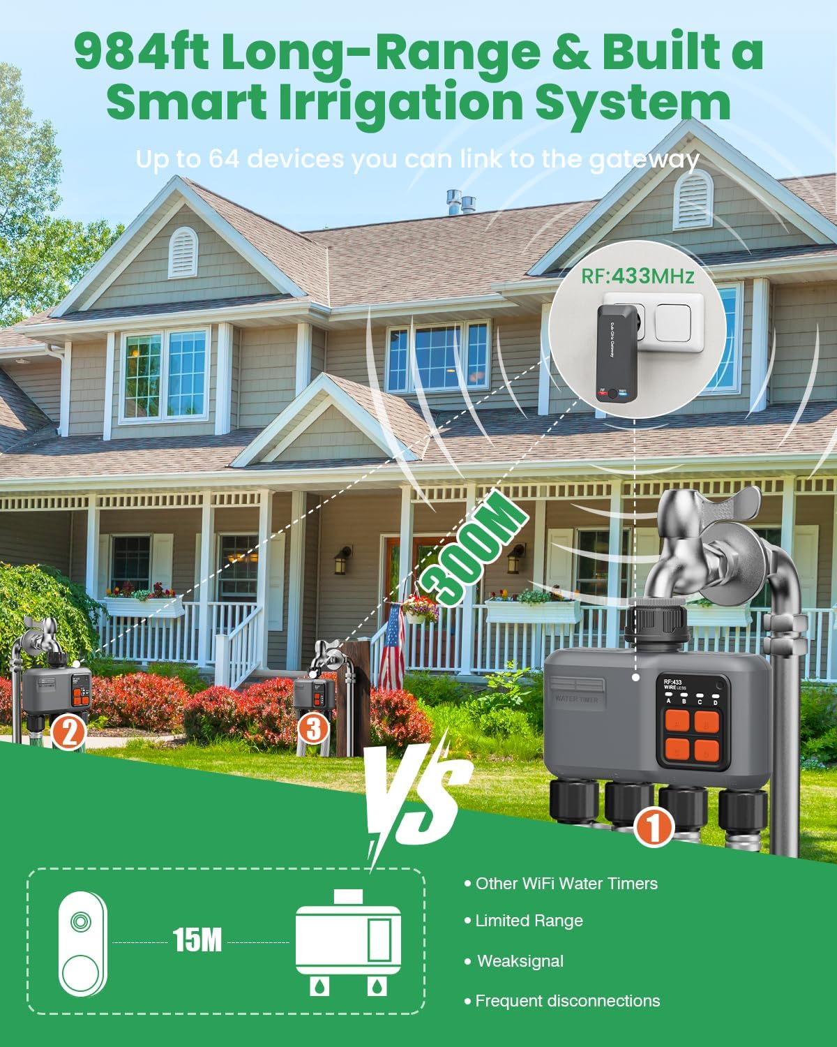 Wifi-irrigatieprogrammeerder, 4 uitgangen met gateway, RF-technologie 300 m, automatische irrigatietimer voor tuinirrigatie, compatibel met Alexa en Smart Life app