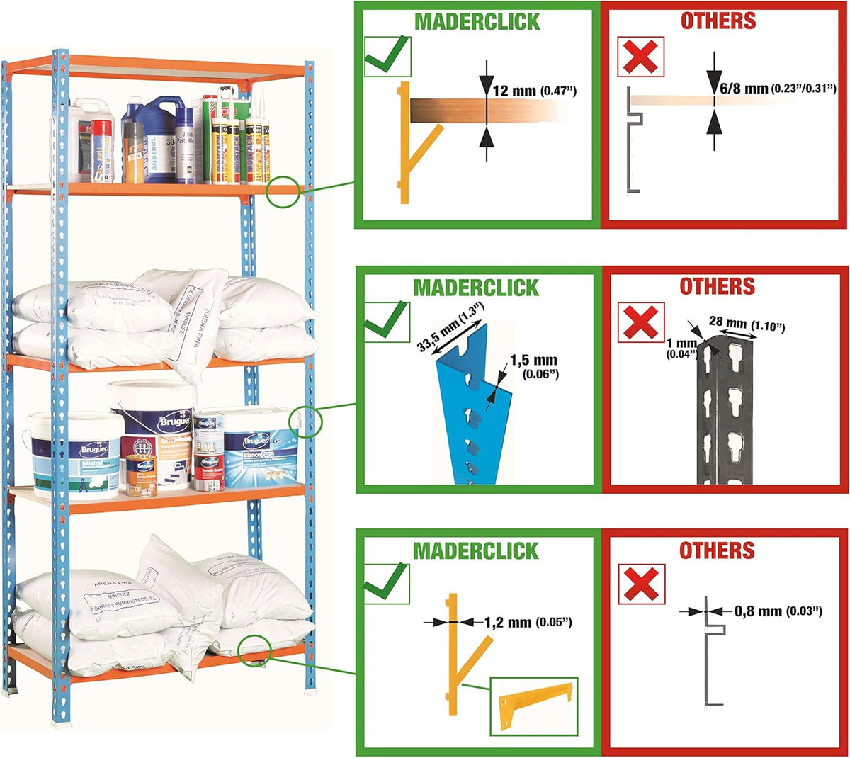 Opbergrek 4 Niveaus Blauw – Stellingkast – Magazijnstelling – Opslagrek – Garagerek – Verstelbaar In Lengte – Schroefloos Insteeksysteem