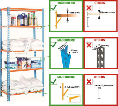 Opbergrek 4 Niveaus Blauw – Stellingkast – Magazijnstelling – Opslagrek – Garagerek – Verstelbaar In Lengte – Schroefloos Insteeksysteem