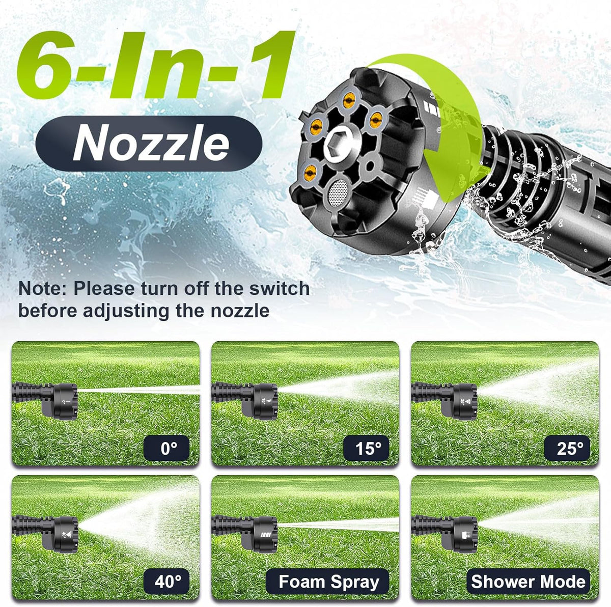 Draadloze Hogedrukreiniger – Accu Hogedrukspuit – Mobiele Drukreiniger – Waterdrukreiniger – Tuinspuit – 120 Bar Maximaal – 2x 4000 mAh Accu’s met 4 Snelheden