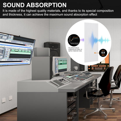 4 stuks akoestische panelen, 120x60 decoratieve geluiddichte wandpanelen, grote zelfklevende geluidsabsorberende panelen voor kantoor, thuisbioscoop, studio, wit