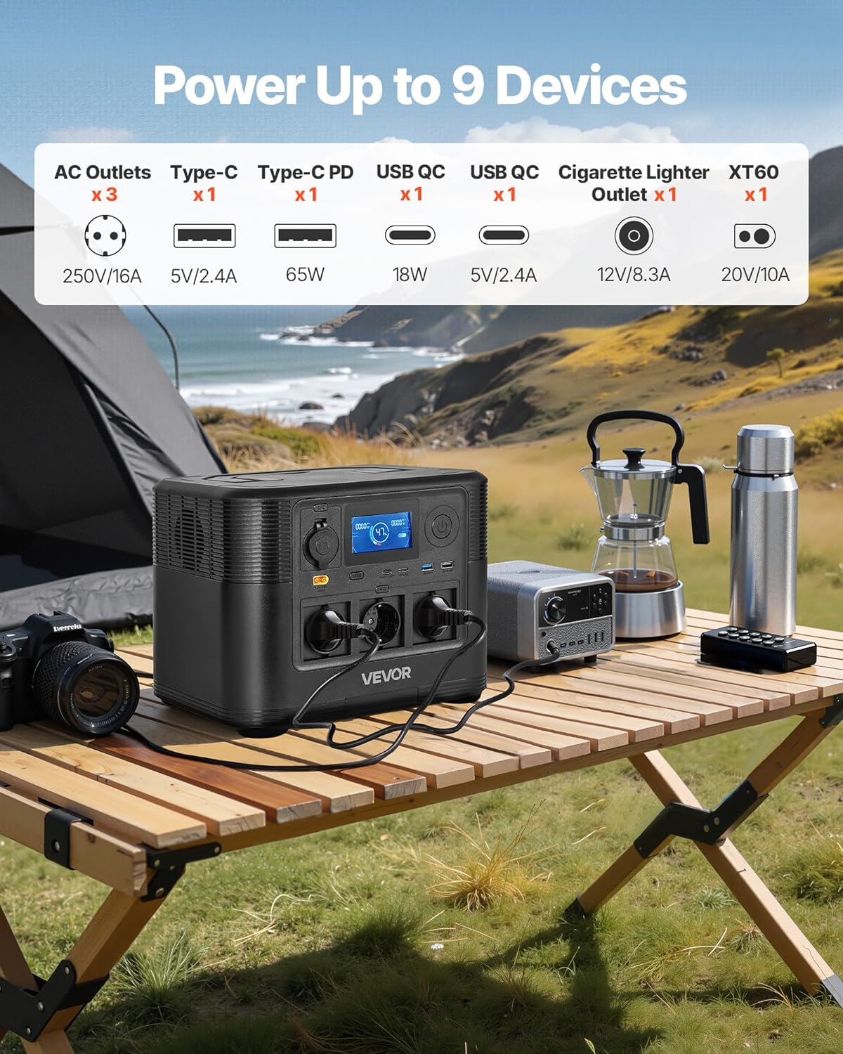 VEVOR Draagbaar powerstation, 1200 W, LifePO4-accu, 806 WH, met 9 uitgangen, voor thuis, camping, reizen in de camper, zonnepaneel niet inbegrepen