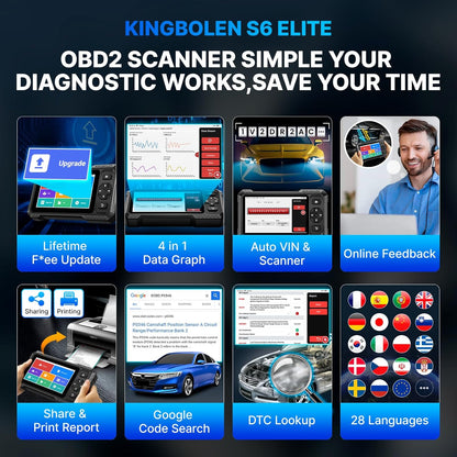 OBD2 Scanner, KINGBOLEN S6 Elite Volledig Systeem Auto Diagnostisch Gereedschap met 15 Reset Diensten, FCA AutoAuth, Can FD Protocol, Bidirectionele Scan Tool Levenslang Gratis Update
