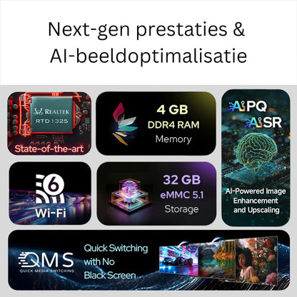 GX1 Android TV Box 4K Google TV 14 [4GB RAM & 32GB Opslag] – Mediaspeler Streaming met AI-Upscaling, HDR10+ & 3D Audio, WiFi 6, LAN, 2x USB