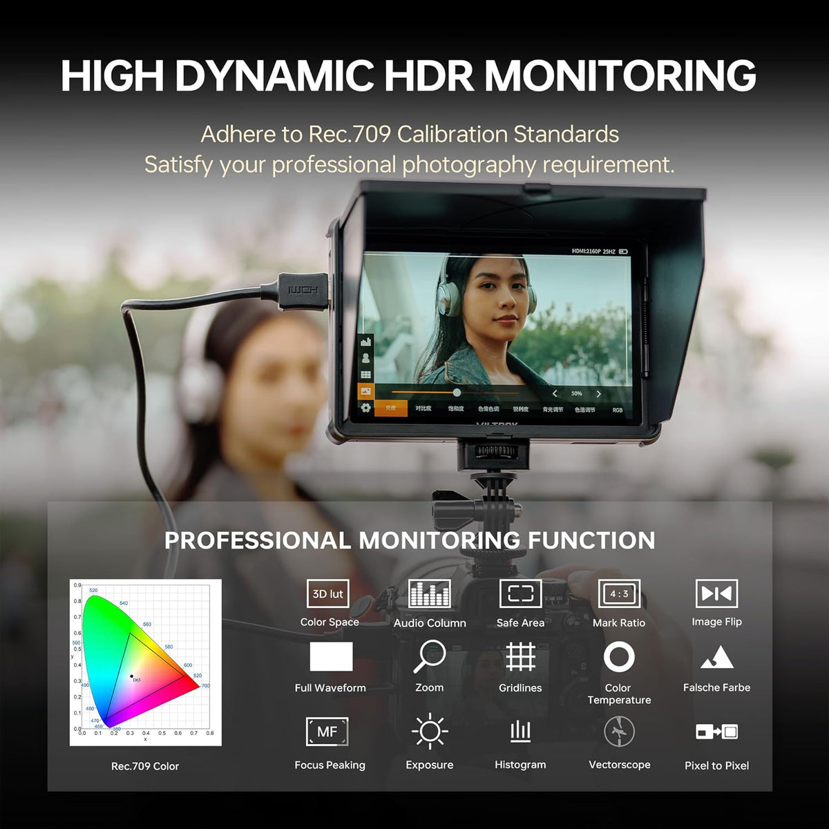 Cameramonitor 7 Inch – Field Monitor – Veldmonitor – Videomonitor – Camerascherm – Full HD 1920 x 1080 IPS-touchscreen – 4K HDMI en 3G-SDI Loop In/Out