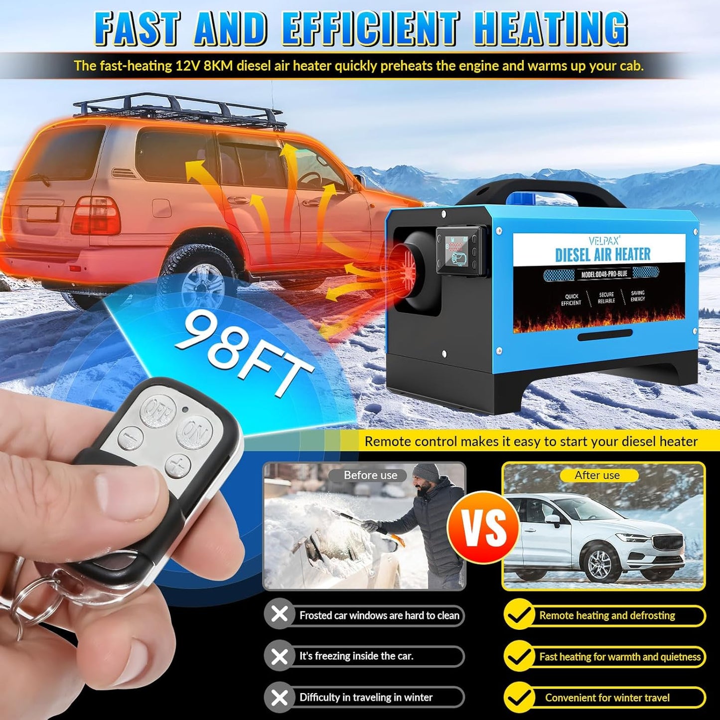 Dieselverwarming 12V – Dieselbijverwarming – Vloerverwarmer – Busverwarming – Vrachtwagenverwarmer – 8 kW Vermogen – LCD Display met Afstandsbediening - QUORE