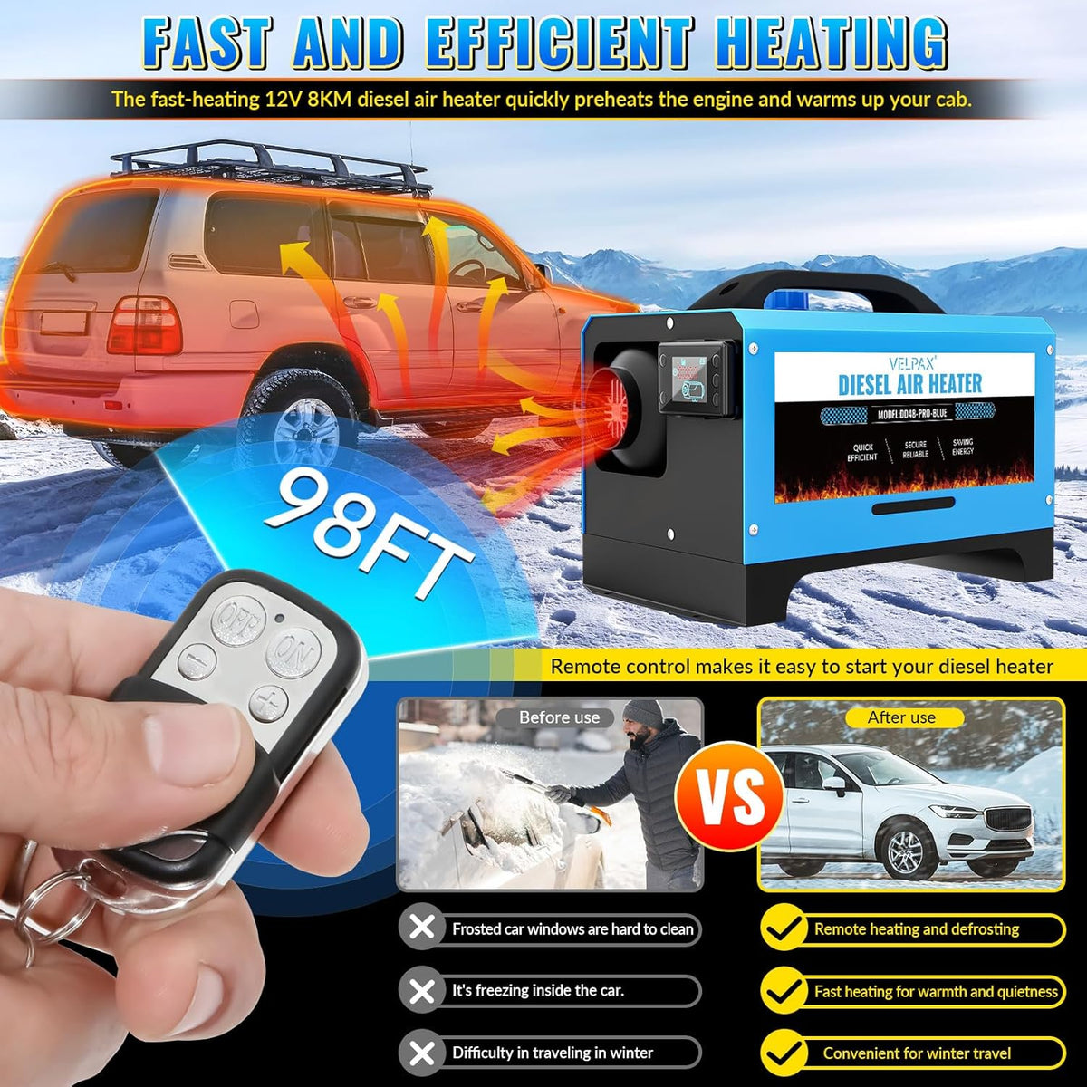 Dieselverwarming 12V – Dieselbijverwarming – Vloerverwarmer – Busverwarming – Vrachtwagenverwarmer – 8 kW Vermogen – LCD Display met Afstandsbediening - QUORE