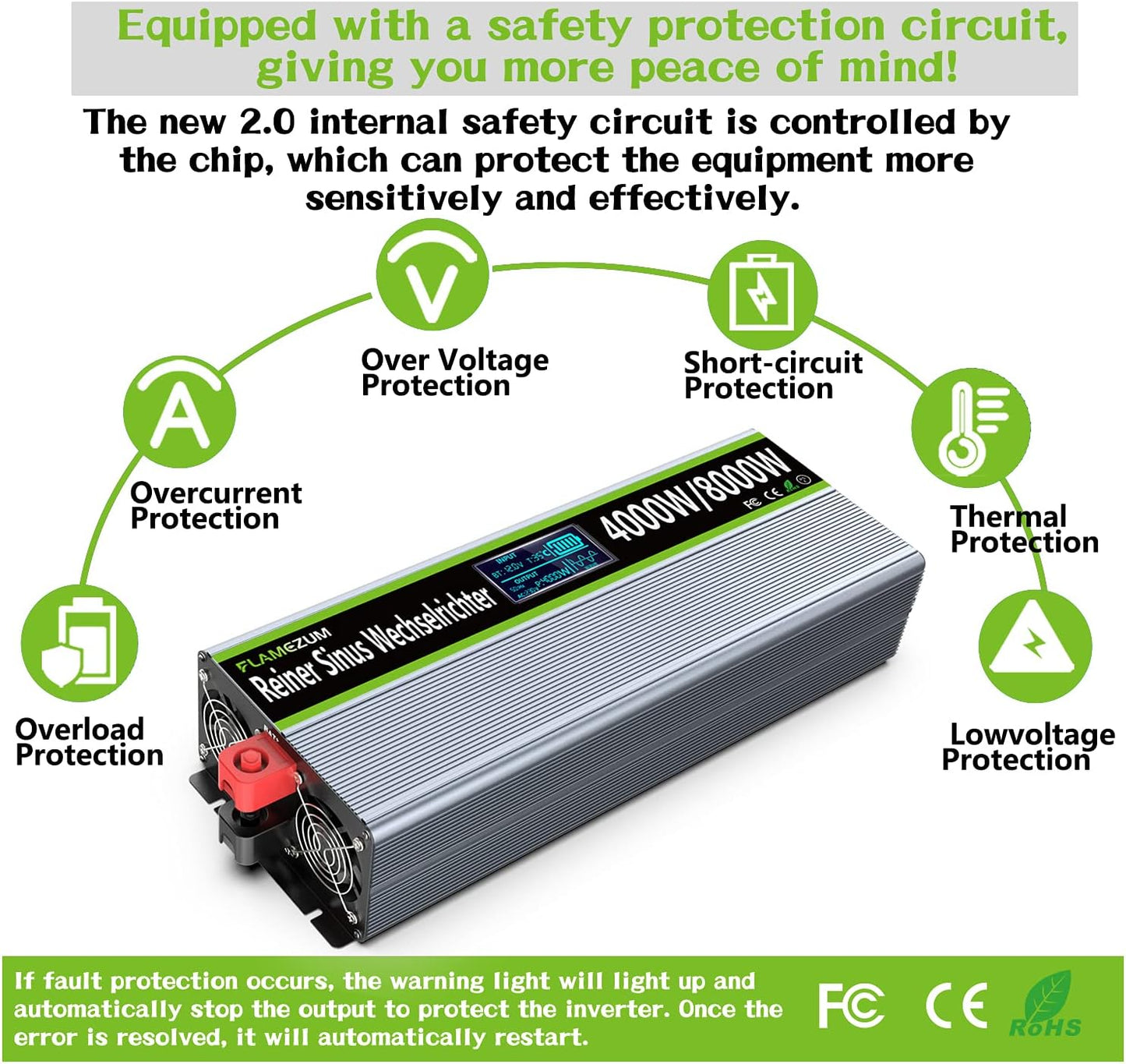 FLAMEZUM 4000 W Power Inverter,Omvormer 12V naar 230V Zuivere Sinus spanningsomvormer, 2 EU Stopcontact met USB-uitgang,Afstandsbediening,Geschikt voor koelkasten,Elektrisch Gereedschap