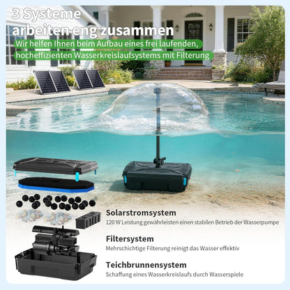 POPOSOAP Waterpomp op zonne-energie met vijverfilter, 120 W vijverfilter op zonne-energie met fonteinpomp, waterstroom instelbaar, voor buitenvijver, vistank, zwembad, tuin, waterspel