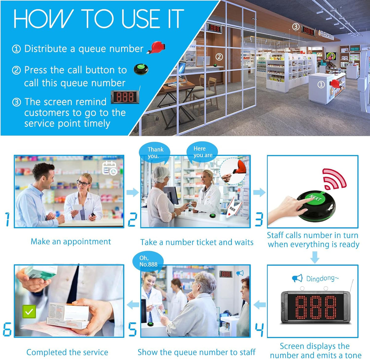 Wireless Calling System Restaurant Pager System Take One Number Call System Queue Management System for Bank, Hospital, Clinic - QUORE