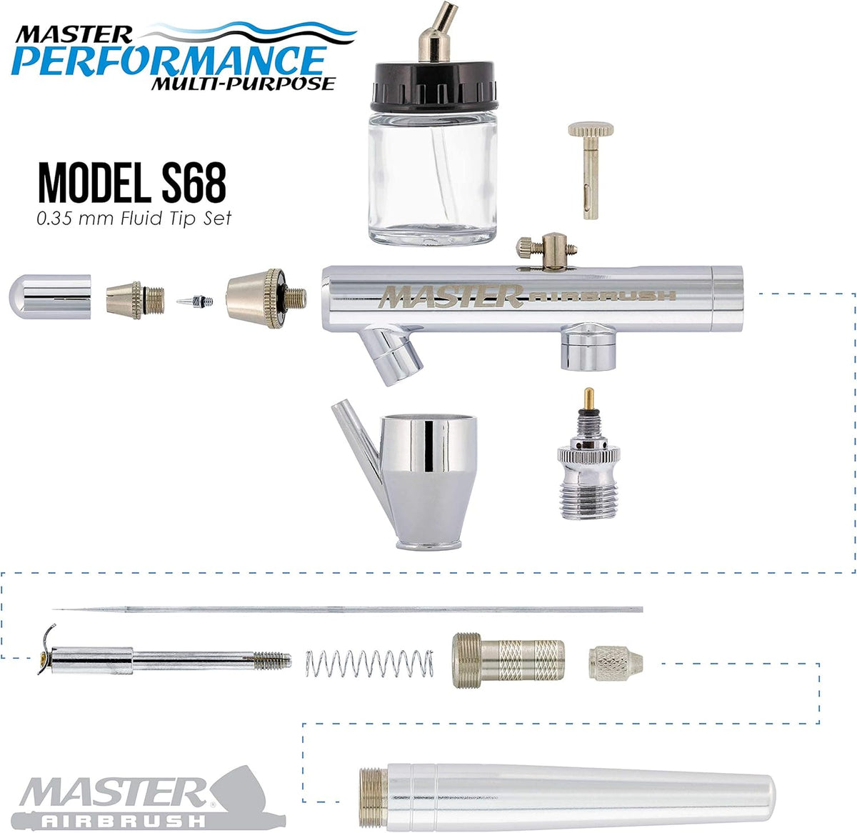 Master Airbrush Multi-Purpose Airbrushing System Kit with Siphon Feed Dual-Action Airbrush 0.35 mm Tip, 3/4 oz Fluid Cup, Pro 1/5 hp Cool Runner II Dual Fan Air Compressor - Hose, Holder, How To Guide
