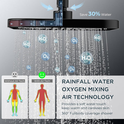 FORIOUS Shower System with Thermostat, Stainless Steel Shower Fixture, Complete Set with 25 cm Square Overhead Rain Shower, 90-125 cm Height Adjustable Shower Rod, 3 Jet Types,