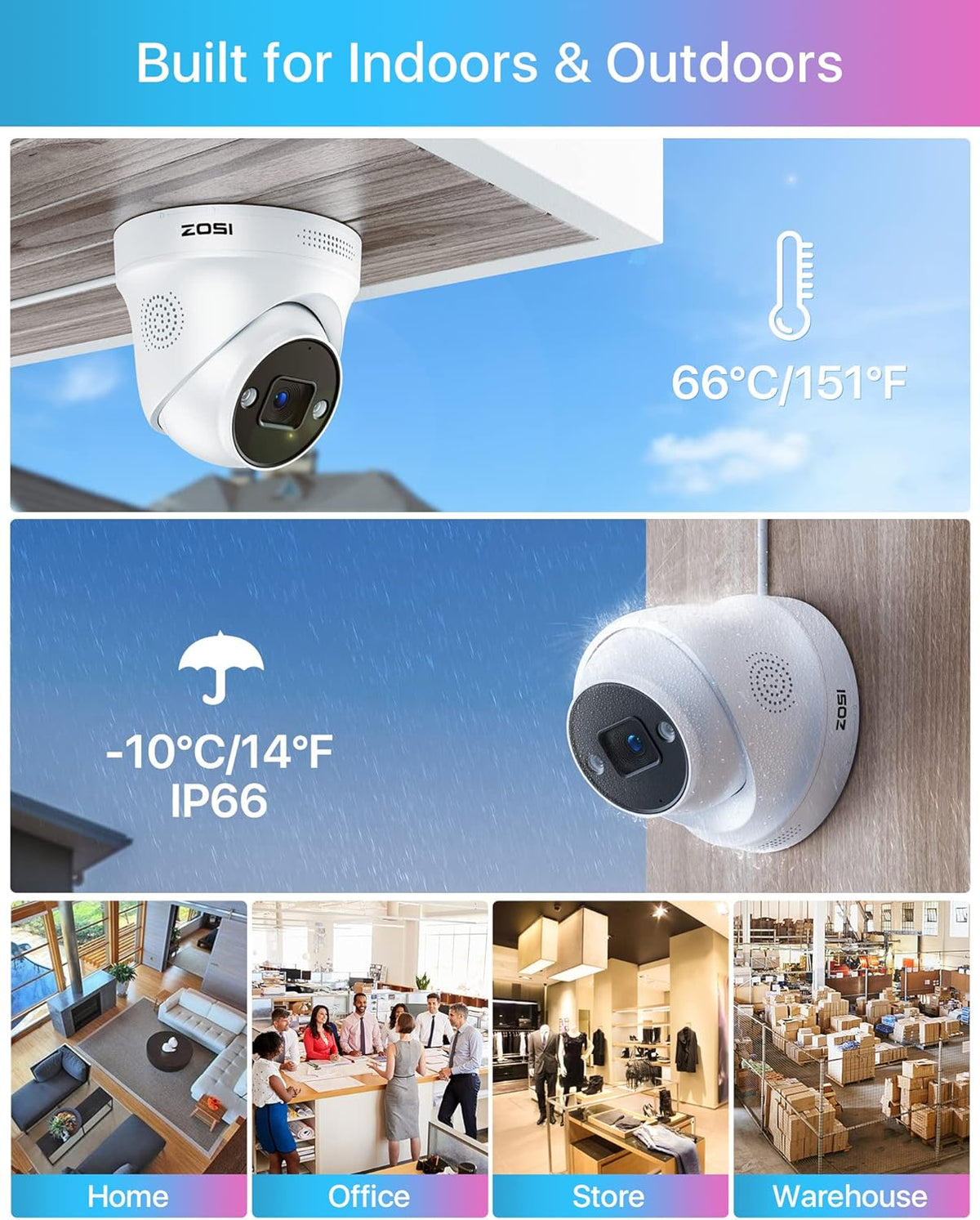 Beveiligingscamera Set – Videobewaking – IP Camera Systeem – PoE Camera – NVR Recorder – 5MP Resolutie – Personen- en Voertuigdetectie – 2TB Opslag – Spotlight Alarm