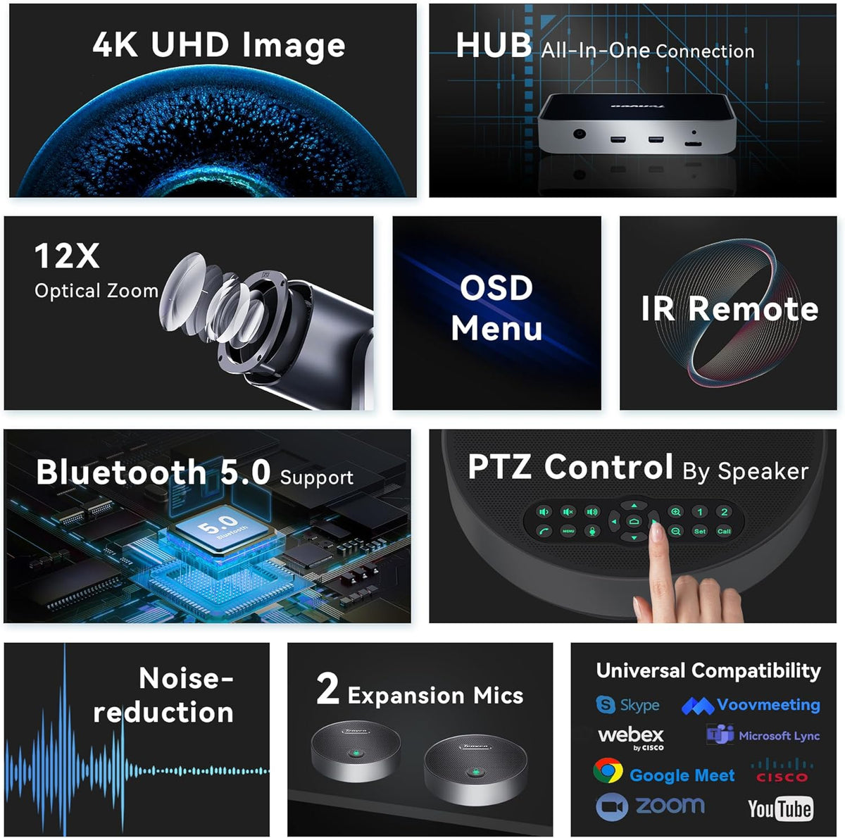 Tenveo 4K PTZ Conference Camera met Bluetooth Speaker System 2 Uitbreidingsmicrofoons 12X Optische Zoom Groothoeklens Werkt met Zoom Skype Teams