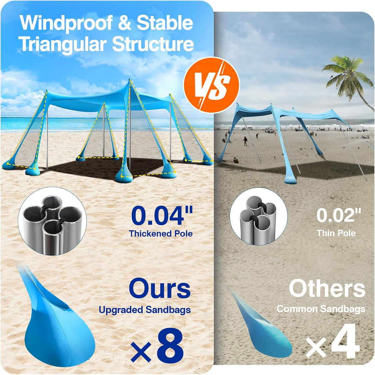 Rhino Valley Strandschelp, strandtent, zonwering UV 50+, windscherm, strandtent, draagbaar zonnezeil, strand voor kamperen, vissen, picknick in de tuin, strand, 30 x 50 m, hemelsblauw