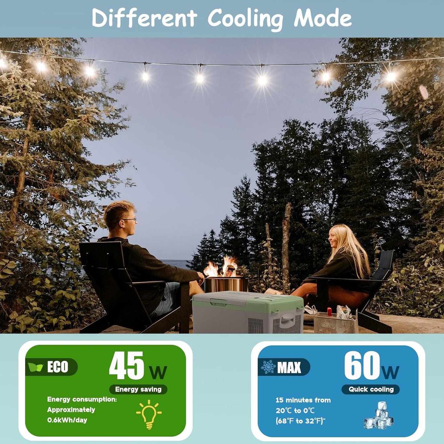 Alpicool Y15E 15L Frigoriferi per Auto Mini Frigo Portatile Elettrico Auto Frigorifero Congelatore 12/24V DC per Viaggio(Batterij niet meegeleverd)