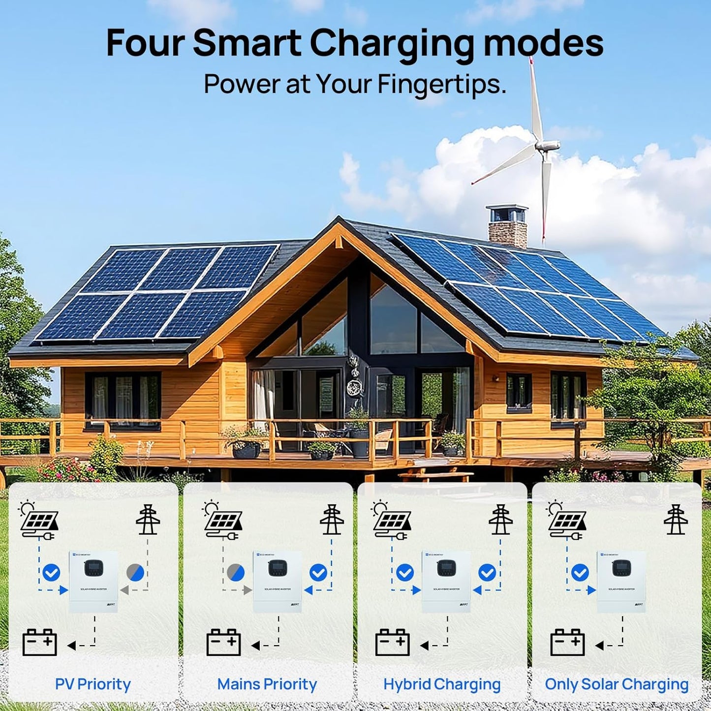 ECO-WORTHY 48 V 3000 W hybrid inverter for independent from the grid - QUORE