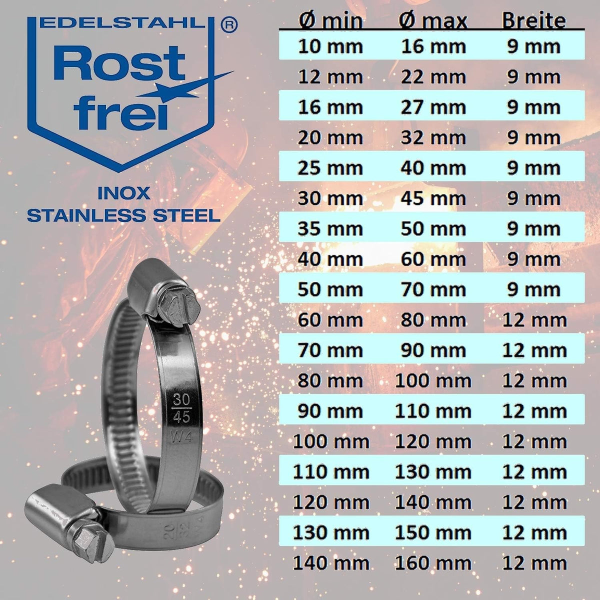 50 stuks slangklemmen met wormaandrijving van roestvrij staal W4 V2A RVS spanbereik Ø 150-170mm = 15-17cm bandbreedte 12-mm roestvrije slangbinder slangklemmen schroefklemmen bandklem DIN-3017