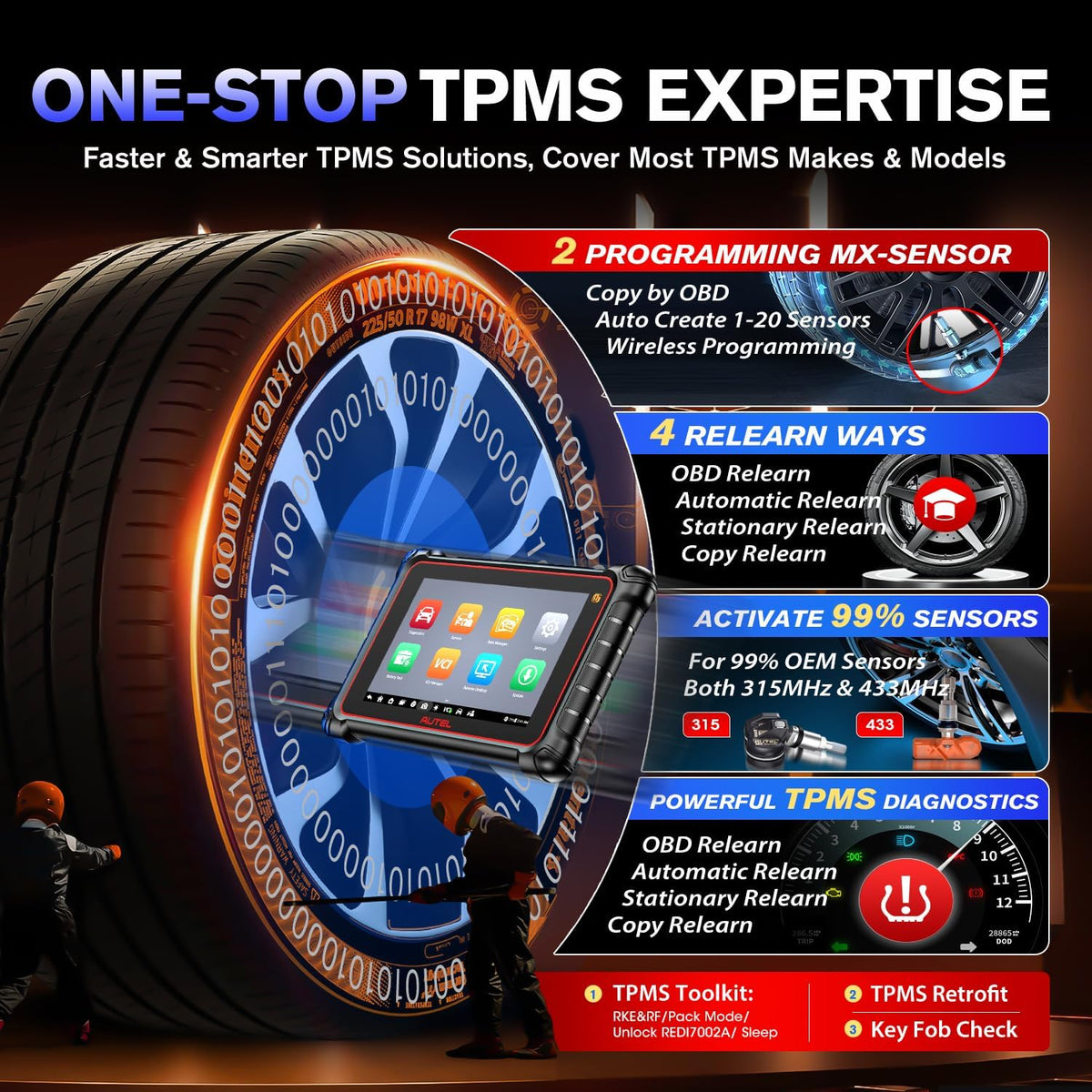 TPMS Diagnosetool – TPMS Scanner – OBD2 Scanner – Auto Diagnosetool – TPMS Programmeertool – Bidirectionele Scanner – CAN FD & DoIP Technologie – 8 Inch Android Touchscreen