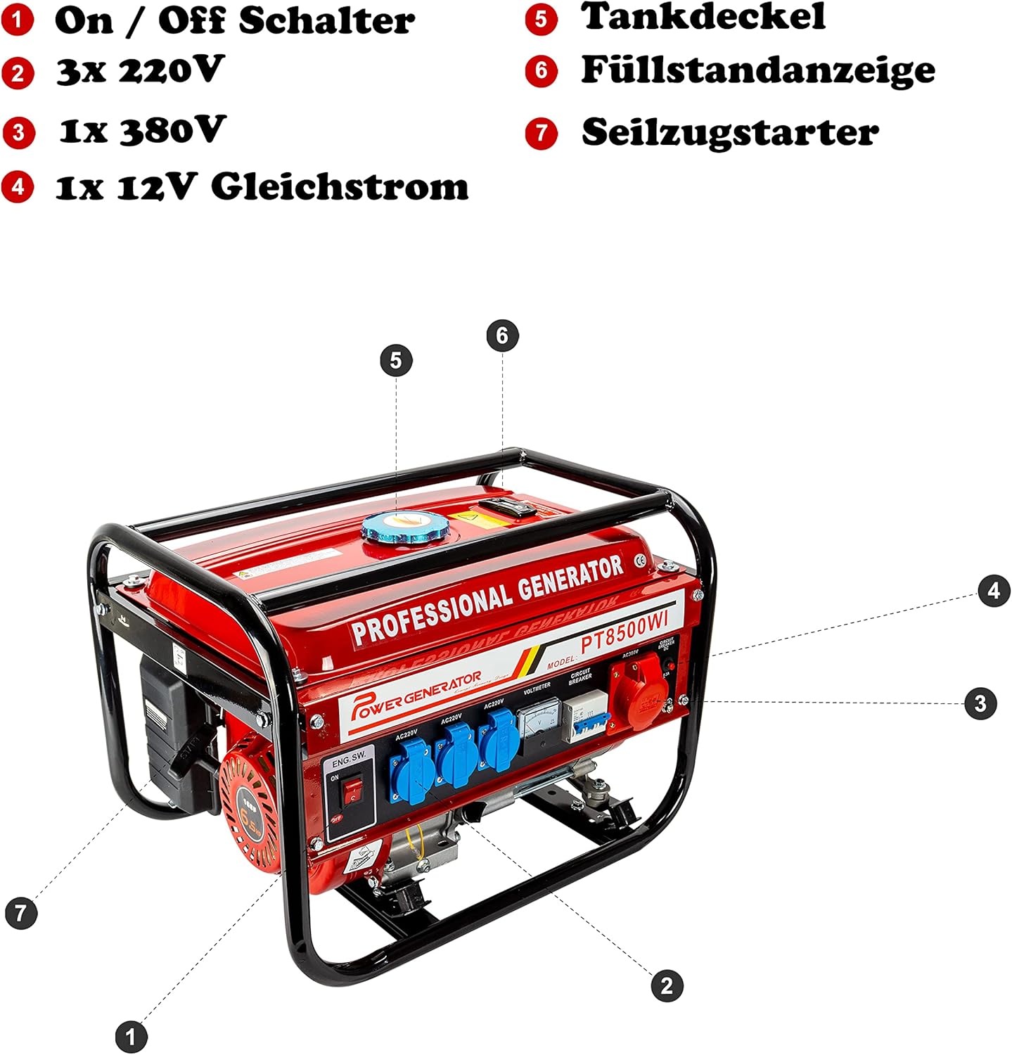 Petrol power generator, power generator with accessories, silent emergency generator, 5 sockets, 3 x 230 V, 1 x 400 V, 1 x 12 V, 6.5 hp (power generator with pull starter) - QUORE