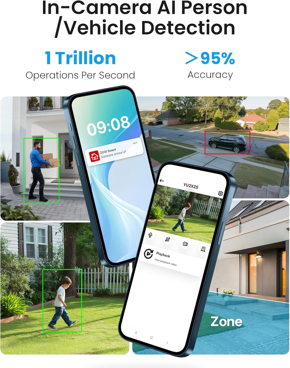 ZOSI 4K WiFi 6 buiten bewakingscamera set, 8MP NVR met 1TB HDD, 4X 360° WLAN camera met persoons- en voertuigdetectie, kleuren nachtzicht, C296B
