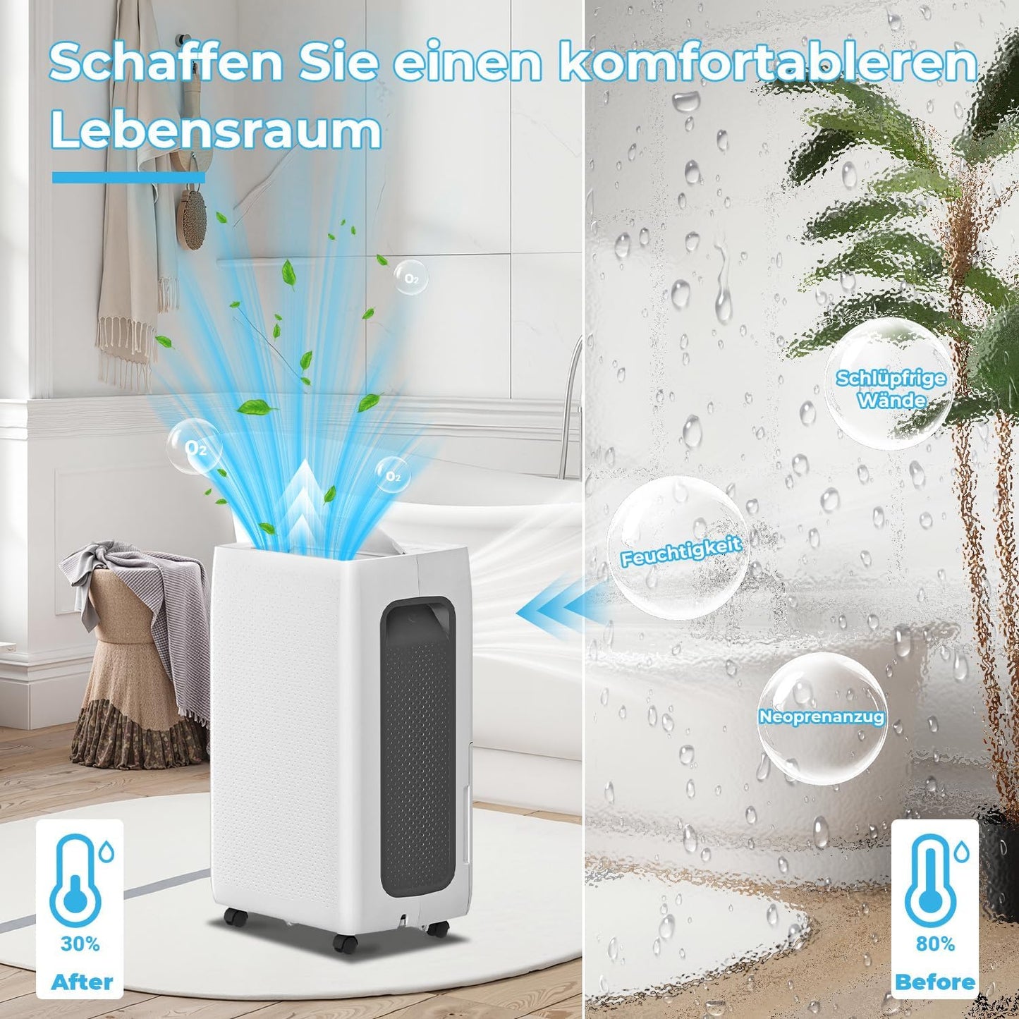 Luchtontvochtiger, elektrische luchtontvochtiger, 26 l/24 uur, ruimtegrootte ca. 80 m³ (40 m²), stille elektrische ontvochtiger, 24-uurs timer, waterreservoir 4,3 l, luchtontvochtiger voor