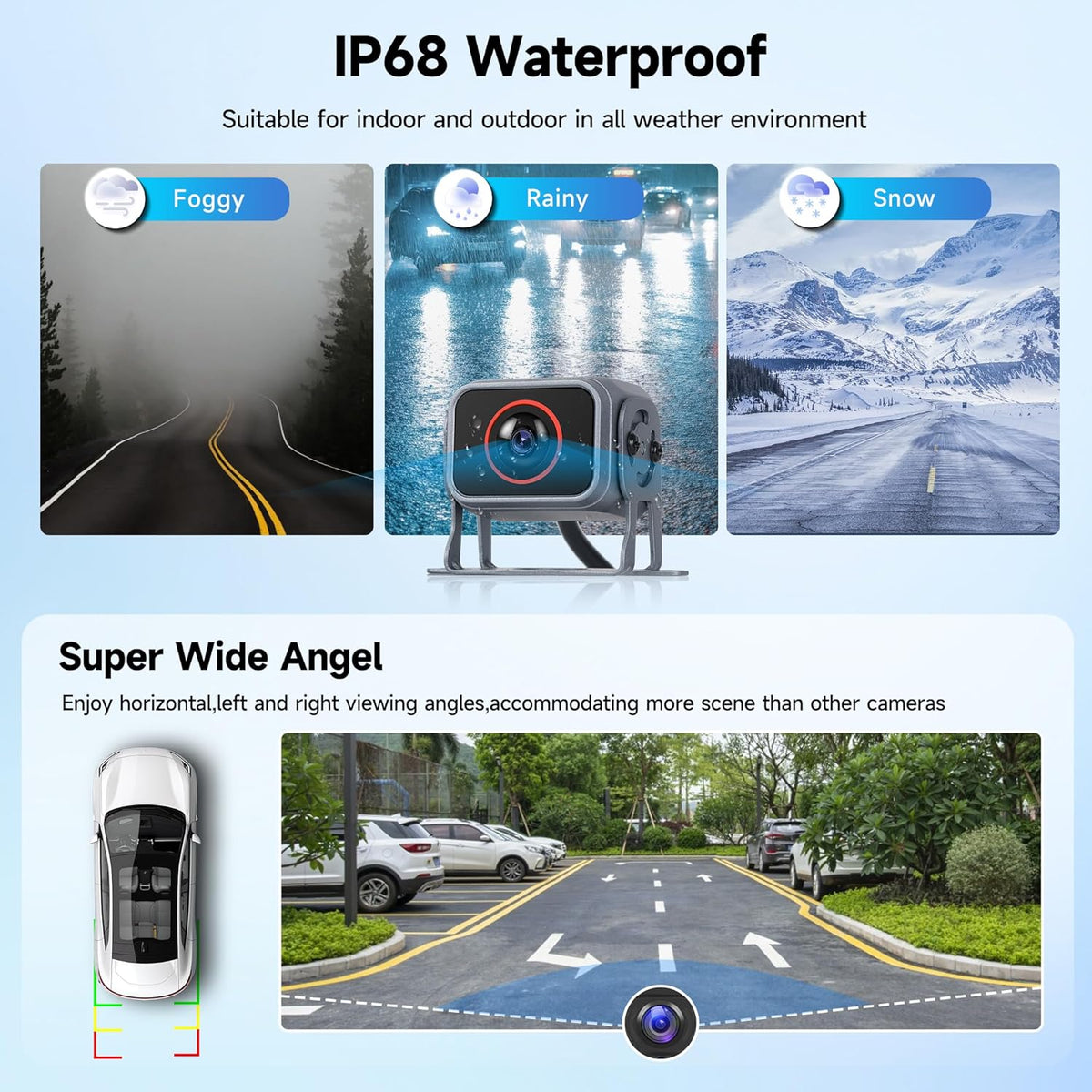 Rimoody Achteruitrijcamera set met 5 camera's met 10,1 inch IPS-display en 5 m + 15 m kabels, IP68 waterdicht, nachtzicht, beeldflip, BSD, loopvideo, DVR