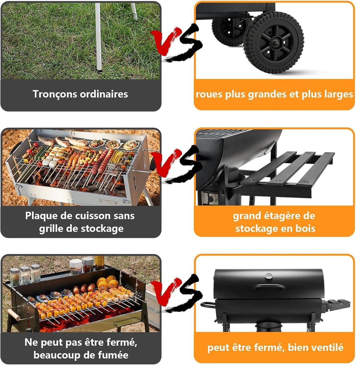 TEENO grill houtskoolgrill, met XXL-grillrooster, brandwondbestendige handschoen, thermometer, aslade, verstelbare bodem, grote houtskoolgrill (Basic)