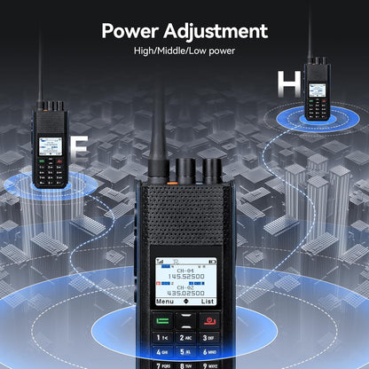 Retevis Ailunce H1 DMR Walkie Talkies, Talk Alias Radiocommunicatie, Naadloze Interacties, APRS/GPS, 50w Contact, 2900mAh Batterij, Dual Band Ham Radio voor Noodhulp (2 Stuks)