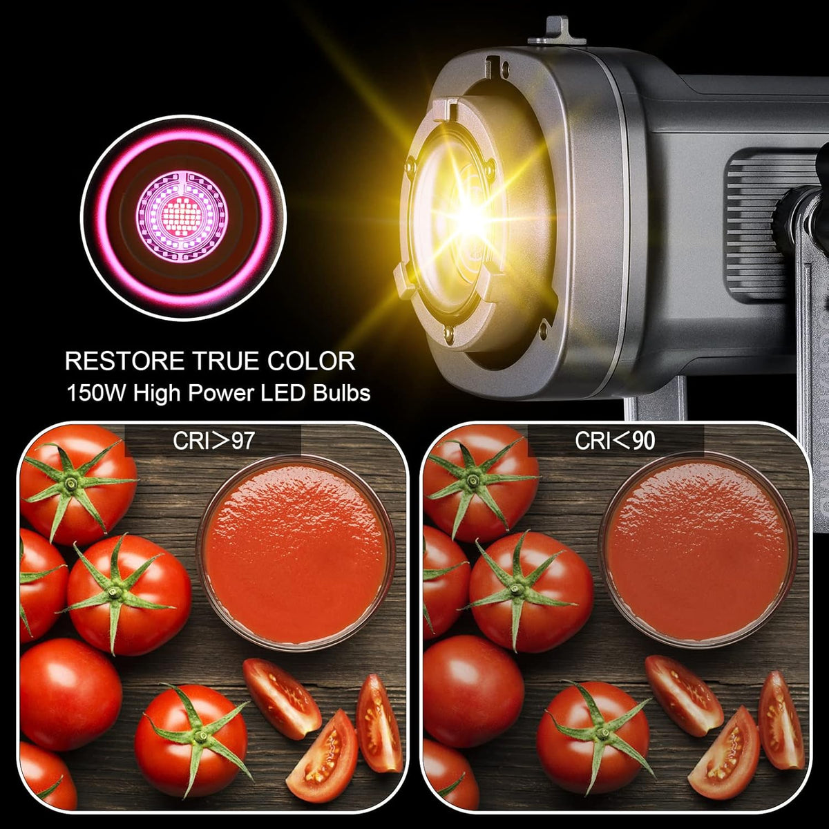 GVM 150W RGB videolamp met softbox, 2700K~7500K fotografie continu licht, LED videoverlichting met 8 lichtscènes, Bowens LED studiolamp voor YouTube streaming, studiofotografieverlichting