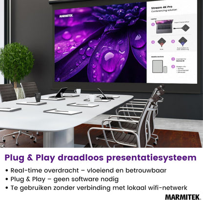 Draadloos 4K HDMI presentatiesysteem Marmitek Stream 4K Pro KIT 2TX/1RX - 2 USB-C dongles voor one-click schermdelen - split screen, touchback, PoE, dual HDMI - BYOD vergaderruimte