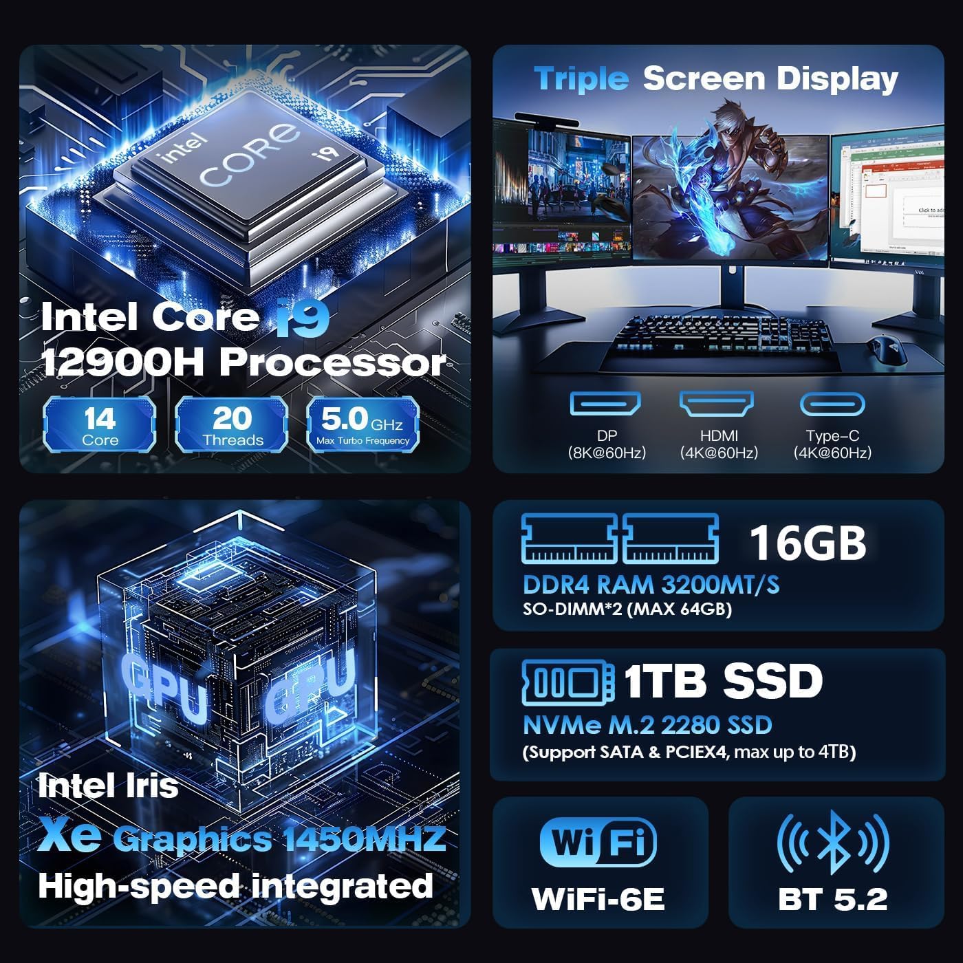 ALLIWAVA GH9 Mini-pc, Intel Core i9-12900HK(14K/20T, tot 5,0 GHz), 32 GB RAM, 1 TB SSD, Win11 Pro, 3-voudige video-uitgang (HDMI/USB-C/DP), 2 x 2,5 G LAN, Thunderbolt 4, compacte desktop-pc