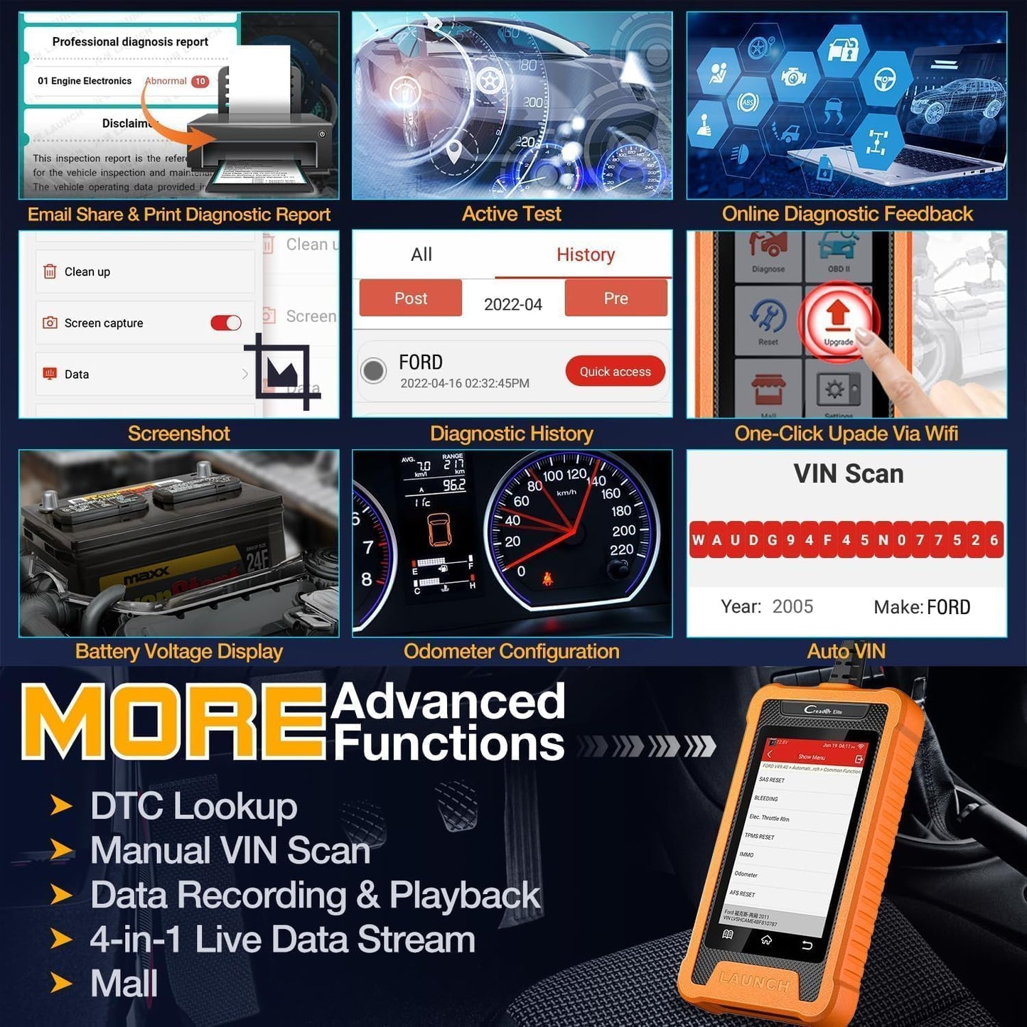 LAUNCH Creader Elite OBD2 voor Ford/voor Lincoln/voor Mercury/voor Mazda Diagnostisch Hulpprogramma, Actieve Test, ECU-Codering, 31 + Herstel Diensten