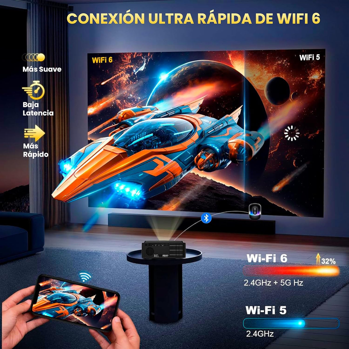 [Google TV en 1500 ANSI] Projector Unicview Dess G5 Pro, innovatief gemotoriseerd automatisch liftsysteem, HDR, Google-tv-gecertificeerd, 4K-ondersteuning met WiFi 6 en Bluetooth, autofocus en