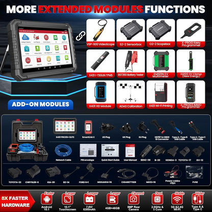 Diagnoseapparaat Auto – OBD2 Scanner – Code Reader – ECU Module Tester – Autodiagnose Tool – Volledige Systeemdiagnose – 50+ Resetfuncties & ECU Codering