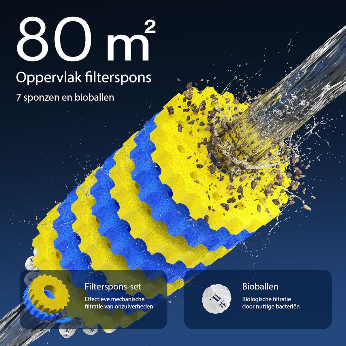 SunSun CPF-30000 Drukvijverfilter UVC-zuivering 55W Vijverfilter met debiet 6000l/h, Schoon vijverwater, vijverfiltersysteem, Voor vijvers tot 6000L, optimale biologische vijverfilterunit