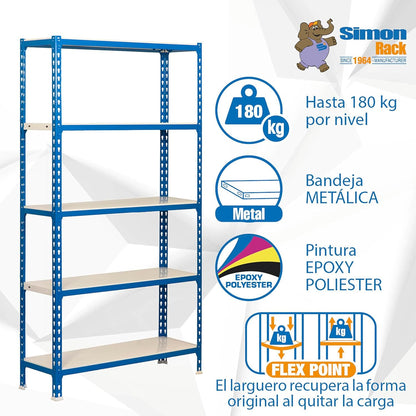 Simon Rack Stellingkast Metaal, 2000x1000x500 mm, Buigpunt 180, 5 Verstelbare Niveaus, Metalen Planken, Robuust Opslagrek voor Garage, Kelder en Werkplaats, Blauw/Wit – SimonClick