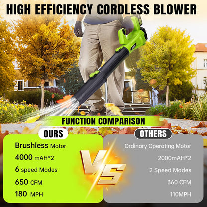 21V accu-bladblazer, elektrische bladblazer met 6-versnellingen schouderband, 2x4Ah batterijen, 290 km/u, 1140 m³/u, draadloze bladblazer voor tuin, blad, stof & sneeuw (batterij inbegrepen)